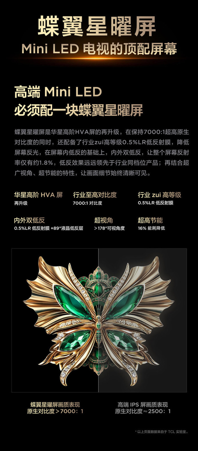 液晶电视