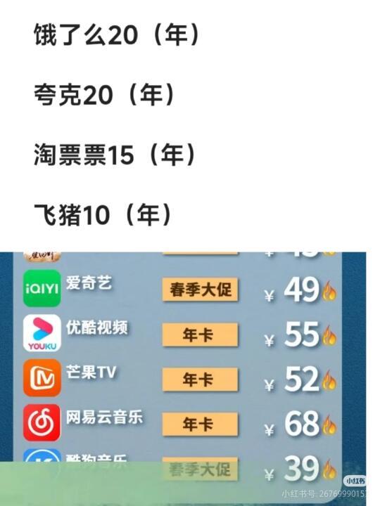 影视会员怎么买最划算，请看这些就够了影视