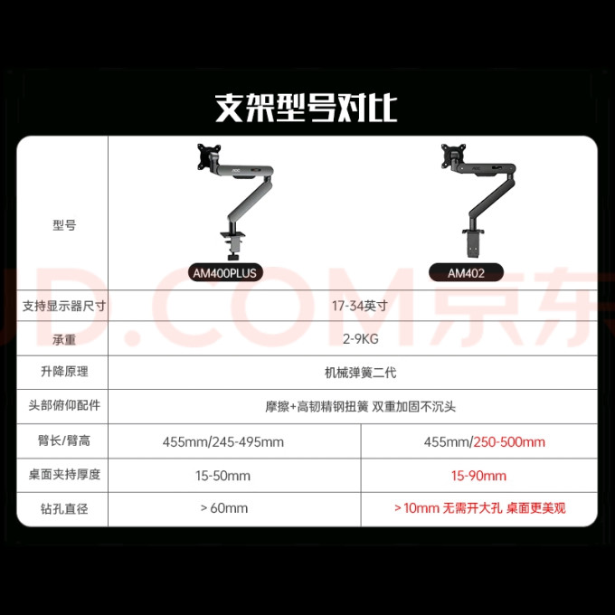 冠捷其他电脑配件