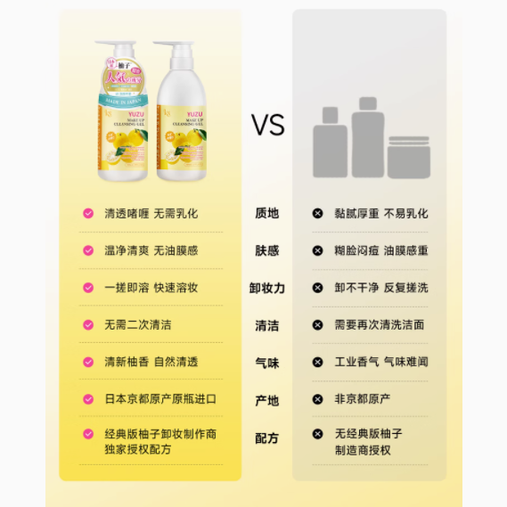 邂逅清新，肌肤的愉悦之旅——KS珂爱诗柚子卸妆乳500ml