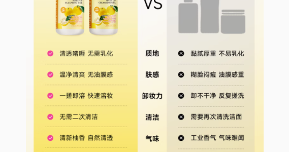 邂逅清新，肌肤的愉悦之旅——KS珂爱诗柚子卸妆乳500ml