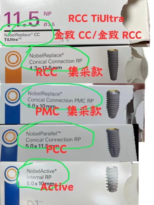 诺贝尔/诺保科几款种植体的区别
