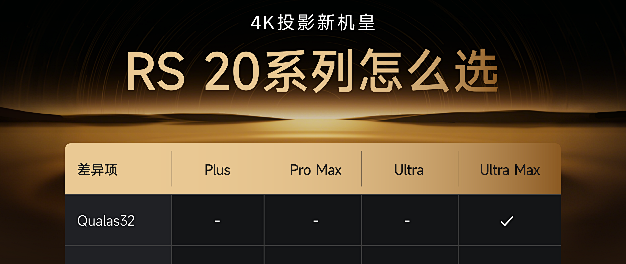极米RS 20系列：用无损4K与沉浸式游戏体验开启家庭娱乐新纪元