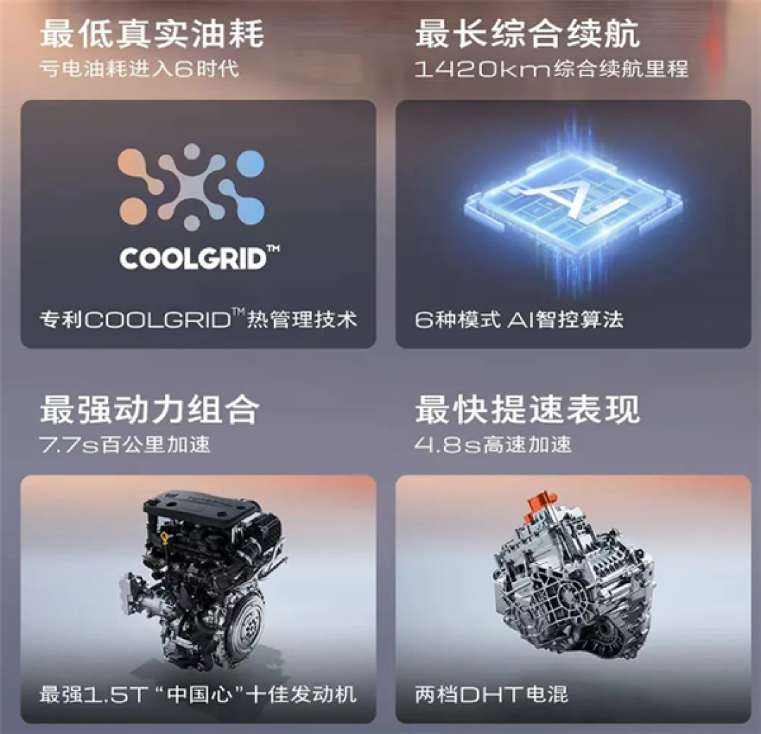 24.99万起售的合资插混MPV卖爆了!别克GL8陆尚开启交付