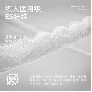 Mjia旗舰店速干华夫格浴室吸水地垫——让潮湿无处遁形