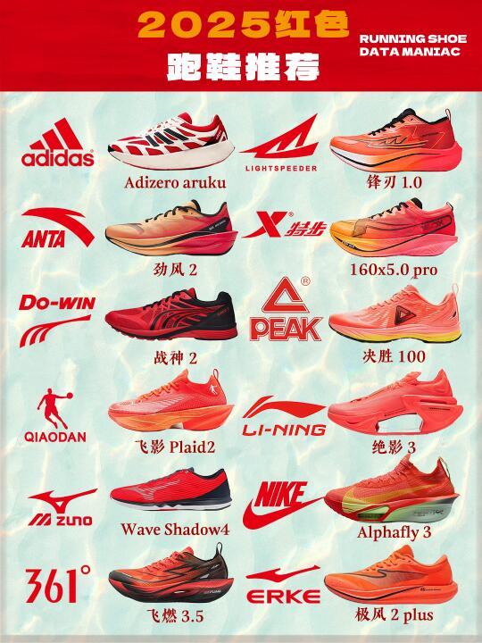 2025红色跑鞋推荐｜跑鞋天花板Top12