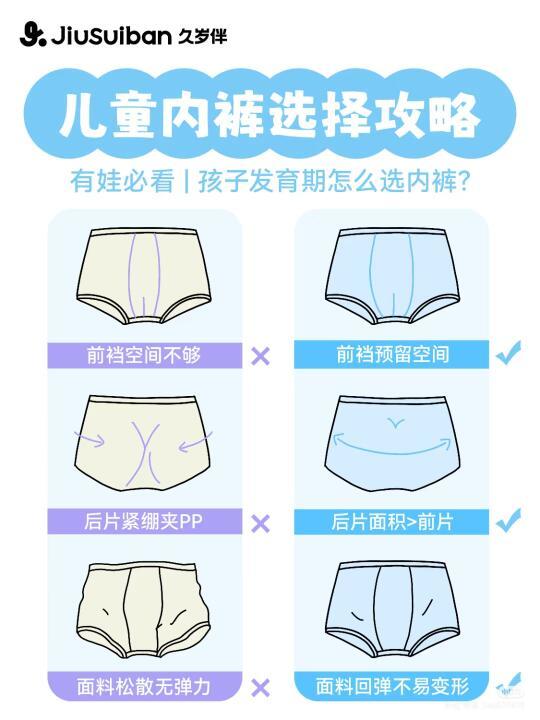 孩子发育期怎么选内裤？
请查收这份儿童内裤选择攻略🏷️
	
前裆空间不够❎——前裆预留空间✔️
后片紧绷夹PP❎——后片面积＞前片✔️
面料松散无弹力❎——面料回弹不易变形✔️
	
🔔你家孩子抗拒穿小