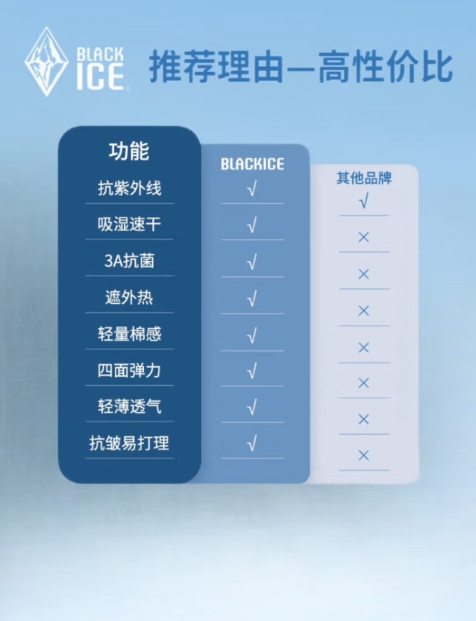 黑冰速干衣裤