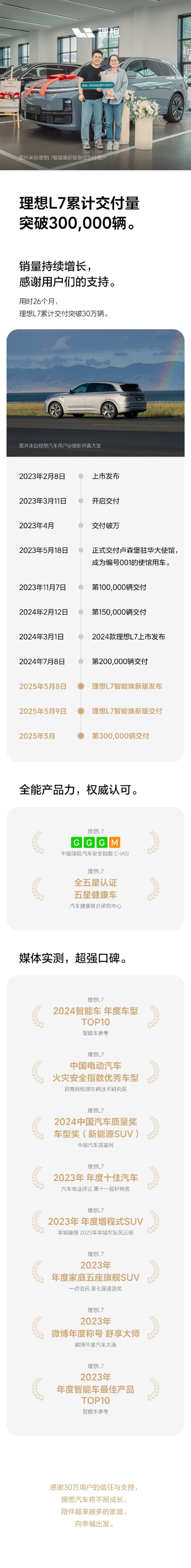 30万以上新能源销量冠军!理想L7累计交付量突破30万辆