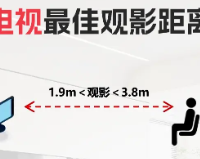 家电知识 篇零：电视尺寸怎么选？这四个核心要素帮你精准避坑
