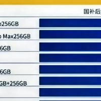 苹果再涨价改买的还是会买
