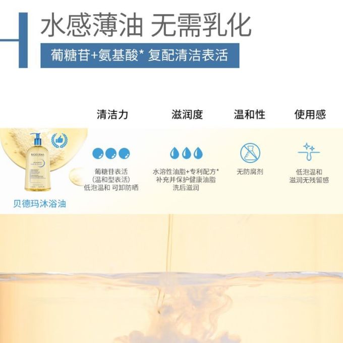 贝德玛沐浴露