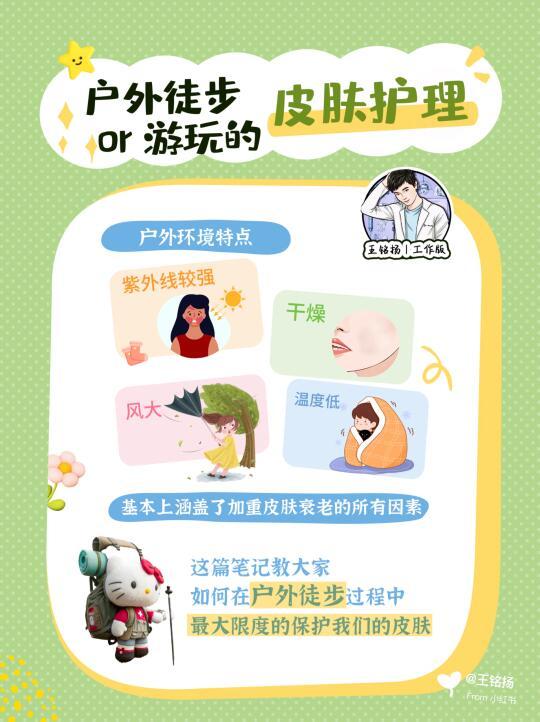 户外徒步or游玩--皮肤保卫战