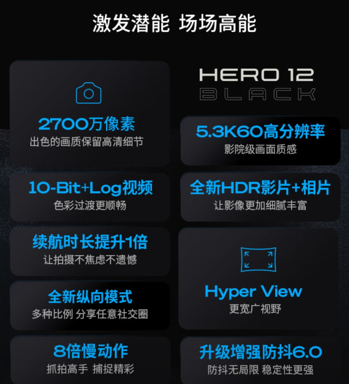 运动相机