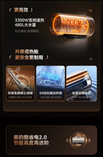 美的F60-33JE6Pro，温暖全家