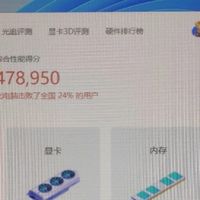 500 元 “垃圾佬” 主机实测！3A 游戏能跑多远？