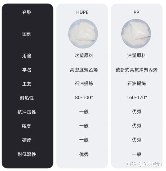 2025年5月安全座椅推荐 ▎安全座椅有必要买吗？哈卡达、迈可适、巧儿宜、宝得适、虎贝尔等品牌安全座椅热门型号测评，宝宝出行的安心之选！