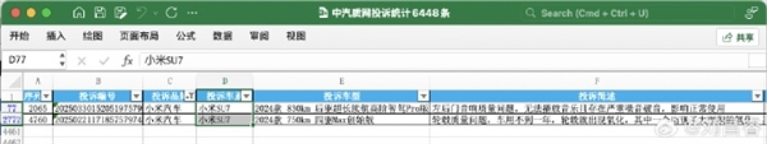 小米SU7成4月份10至50万销量榜首 卢伟冰：用户认可说明一切