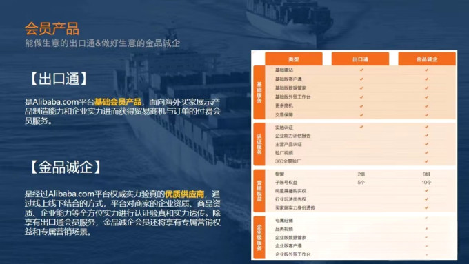 电子工业出版社管理