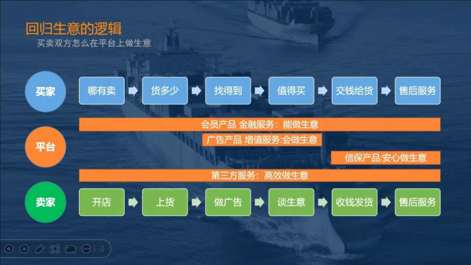电子工业出版社管理