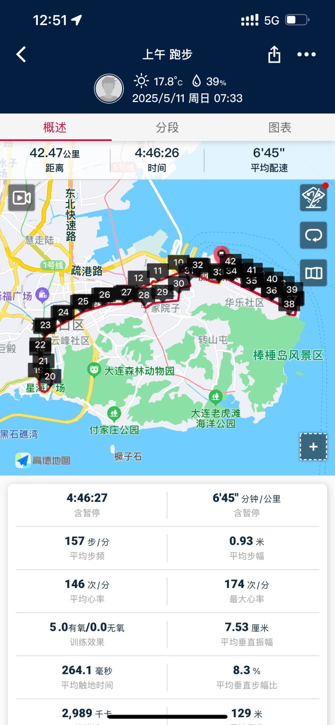 康比特功能营养