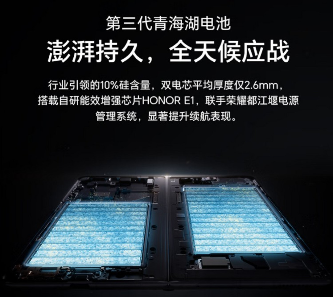网传丨荣耀 Magic V5 获得认证,配备 6000mAh+ 双电池、66W快充、骁龙8至尊版