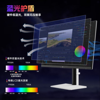 4K@160Hz/FHD@320Hz、Type-c 90W：KTC 27英寸双模 Fast-IPS 电竞显示器 H27P6 上架，首发低至1599元
