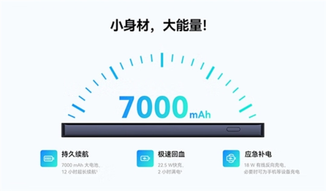 1549元!华为智选5G随身随行WiFi Pro 5上架:支持5G-A、Wi-Fi 6+