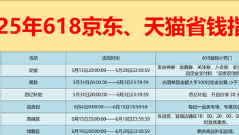 618 买酒号角吹响！天猫直降，京东补上加补，这样买酒囤酒最省钱 