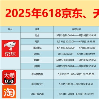 618 买酒号角吹响！天猫直降，京东补上加补，这样买酒囤酒最省钱