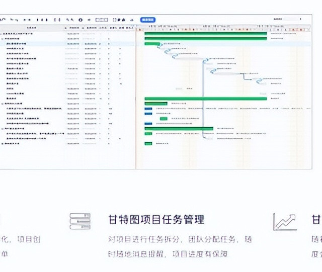 10款免费却很好用的项目管理工具推荐