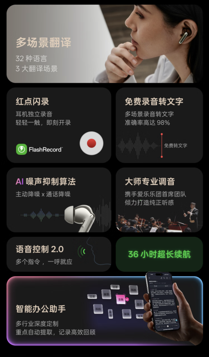 科大讯飞蓝牙耳机