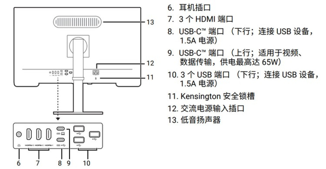 BenQ 明基将发布 PV3200U 专业显示器,带低音炮、适合苹果Mac