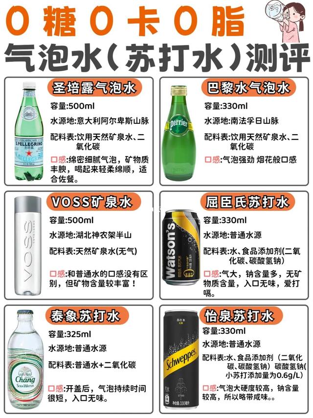 被高温偷走的食欲|从喝好一杯气泡水开始❗