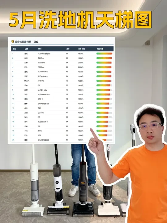 2025最新洗地机天梯图来啦！ #洗地机 #洗地机测评 #洗地机推荐 #石头洗地机 #海尔洗地机