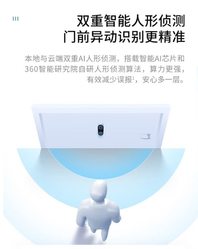 360智能摄像机