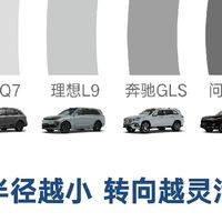 腾势N9：大车灵活新标杆