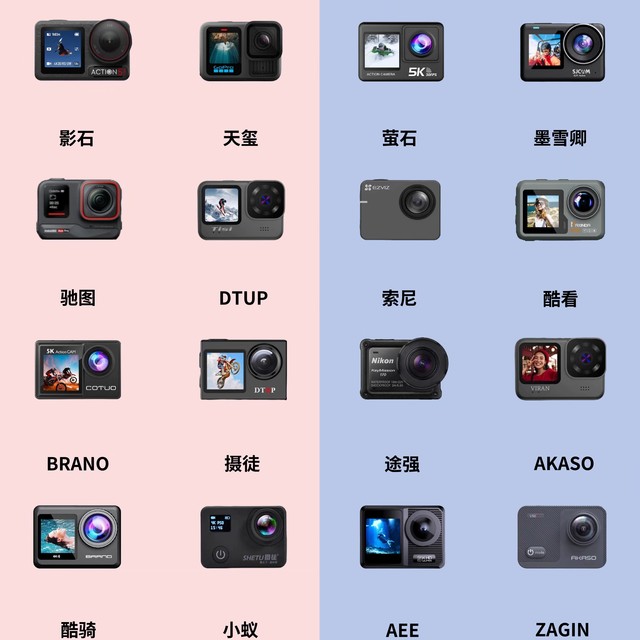 运动相机选购攻略看这里