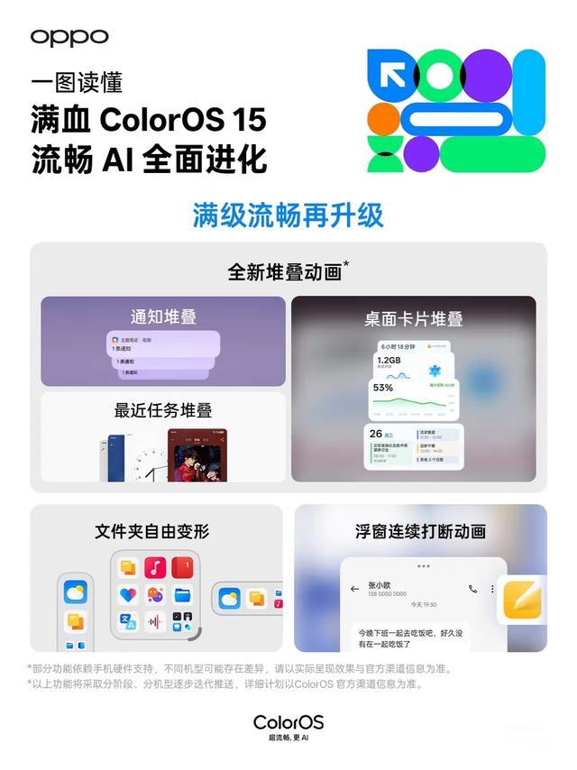 ColorOS15升级名单出炉！13款机型能用，流畅度直追iOS