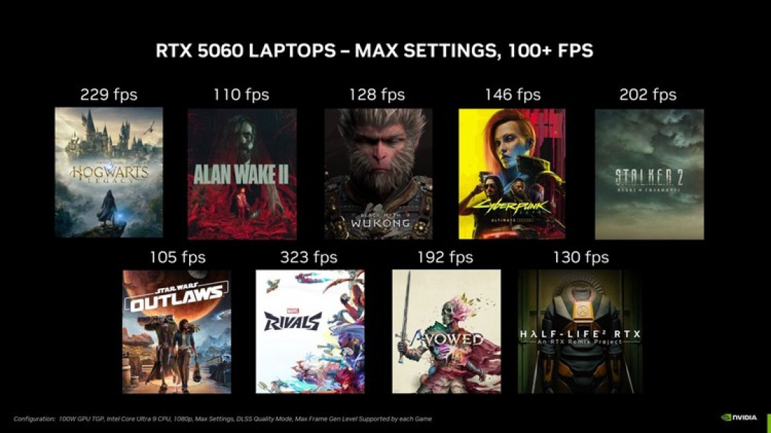 网传丨NVIDIA RTX 5050 游戏本显卡现身，搭 8GB GDDR6 显存