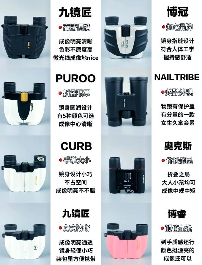 影像