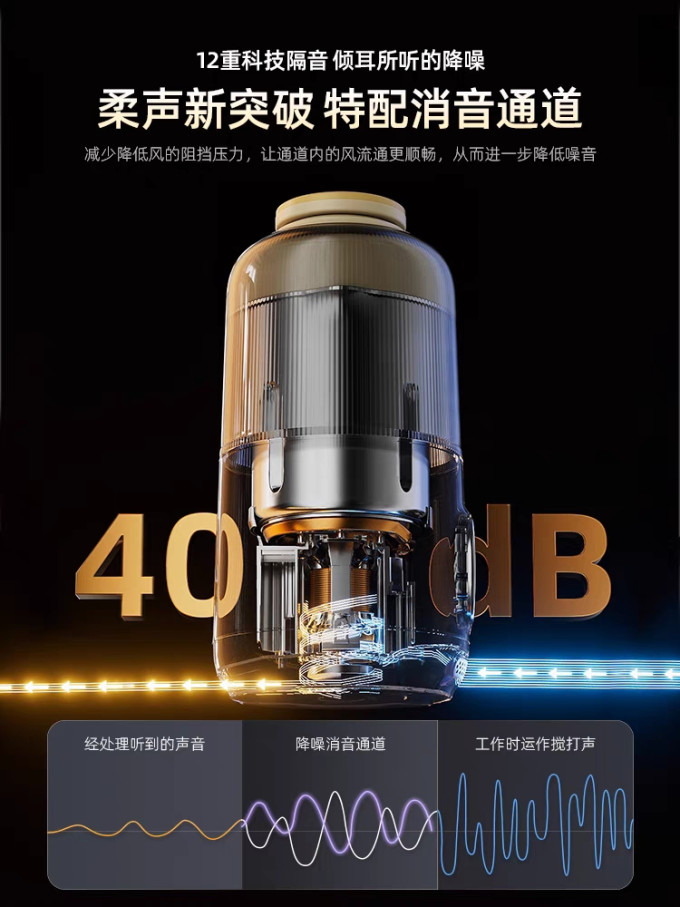 大宇普通料理机