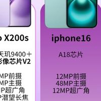 换机攻略：从需求出发，苹果VS安卓，谁更胜一筹？