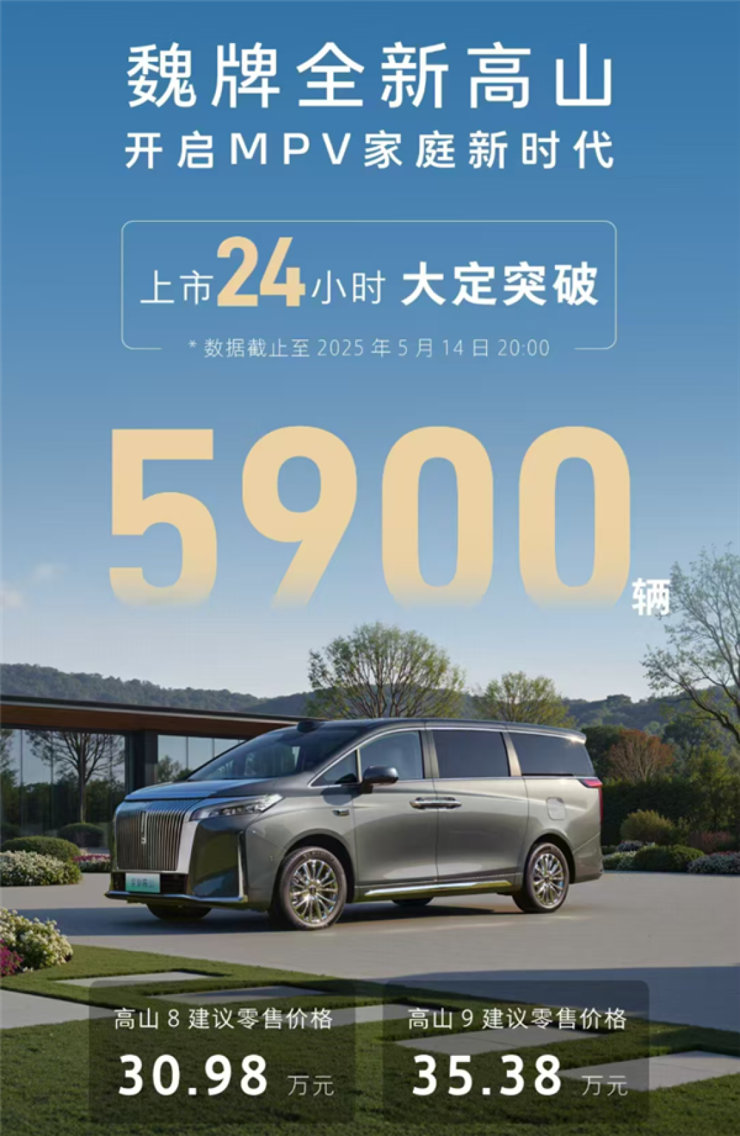 让魏建军买了5台埃尔法的魏牌高山成了!上市24小时大定破5900台