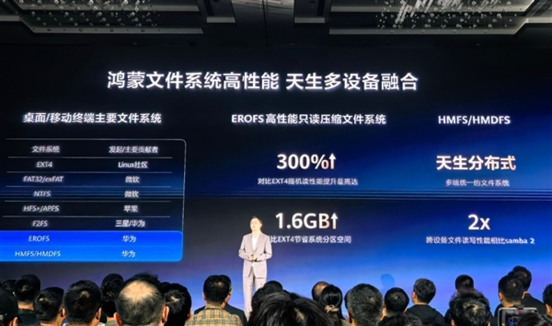 C盘从此成历史!华为鸿蒙电脑硬盘不用分区:支持开机1秒唤醒 大文件秒开