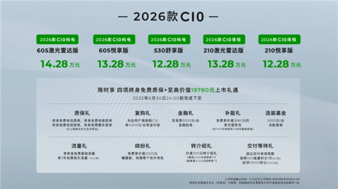 击穿中型家用智能SUV底价!2026款零跑C10上市:12.28万起