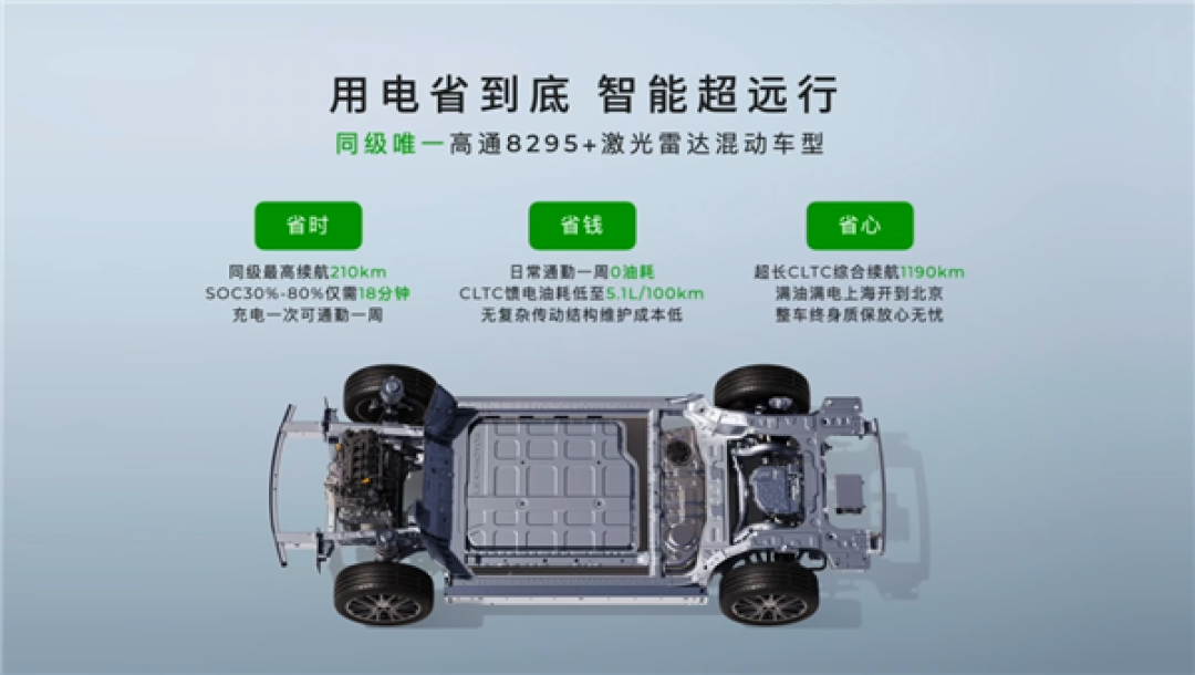 击穿中型家用智能SUV底价!2026款零跑C10上市:12.28万起