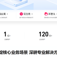 最新优惠