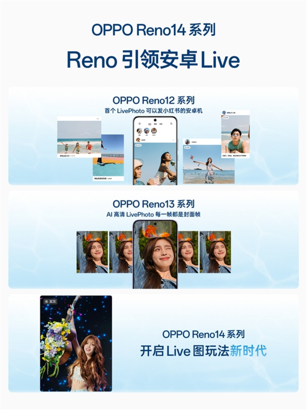 Live图神机!OPPO Reno14系列亮相