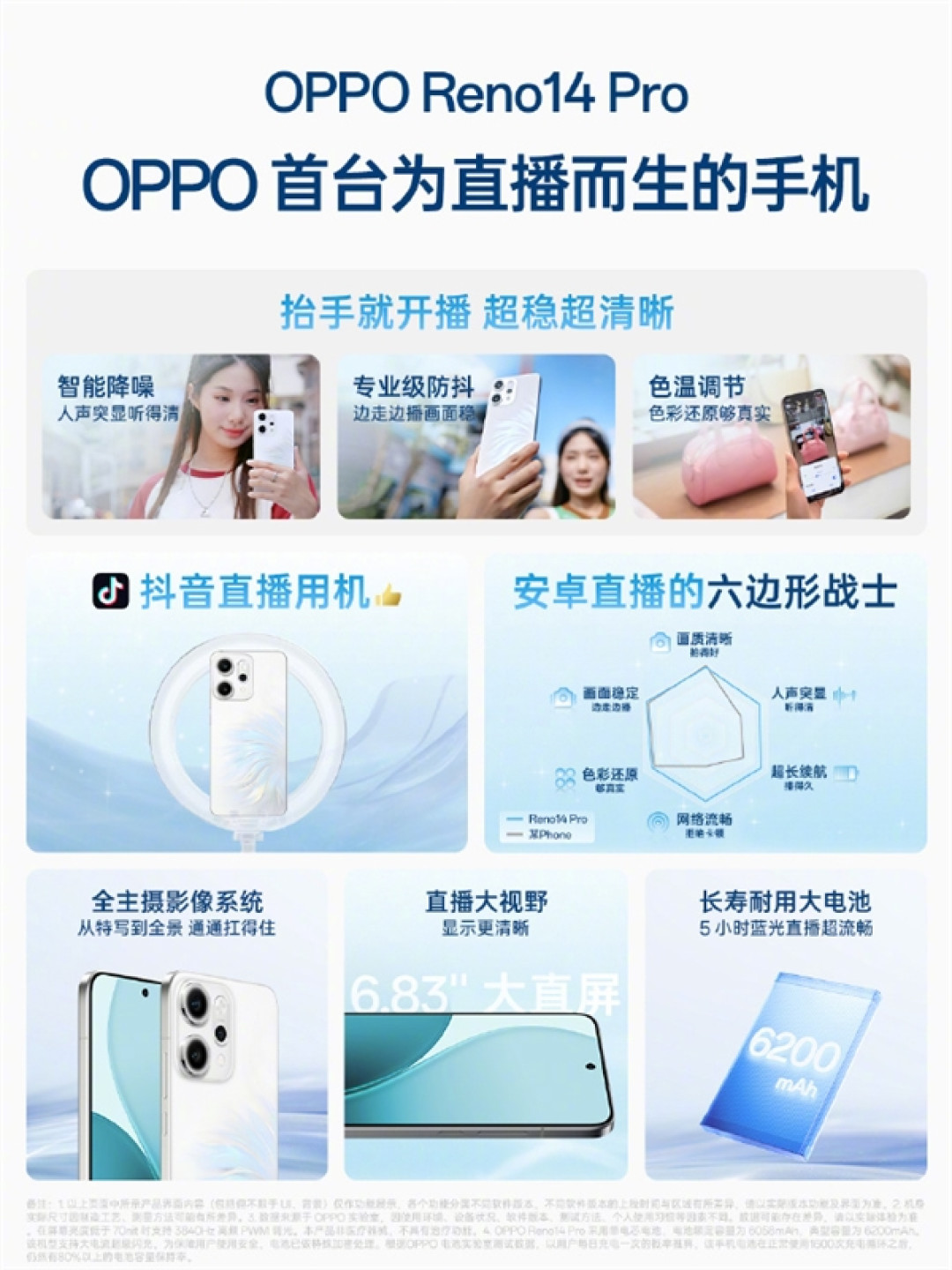 OPPO首台为直播而生手机!Reno 14 Pro解决行业三大难题
